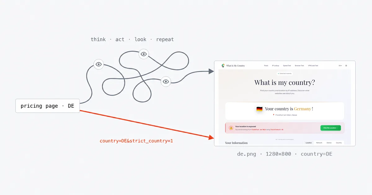 AI Agent vs. Screenshot API: Who Should Capture the Page (2026)