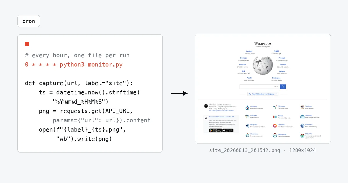 How to Automate Website Monitoring with Screenshots