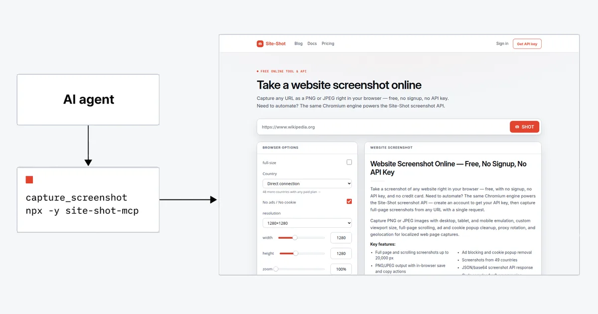 How to Give AI Agents Website Screenshots with MCP (2026)