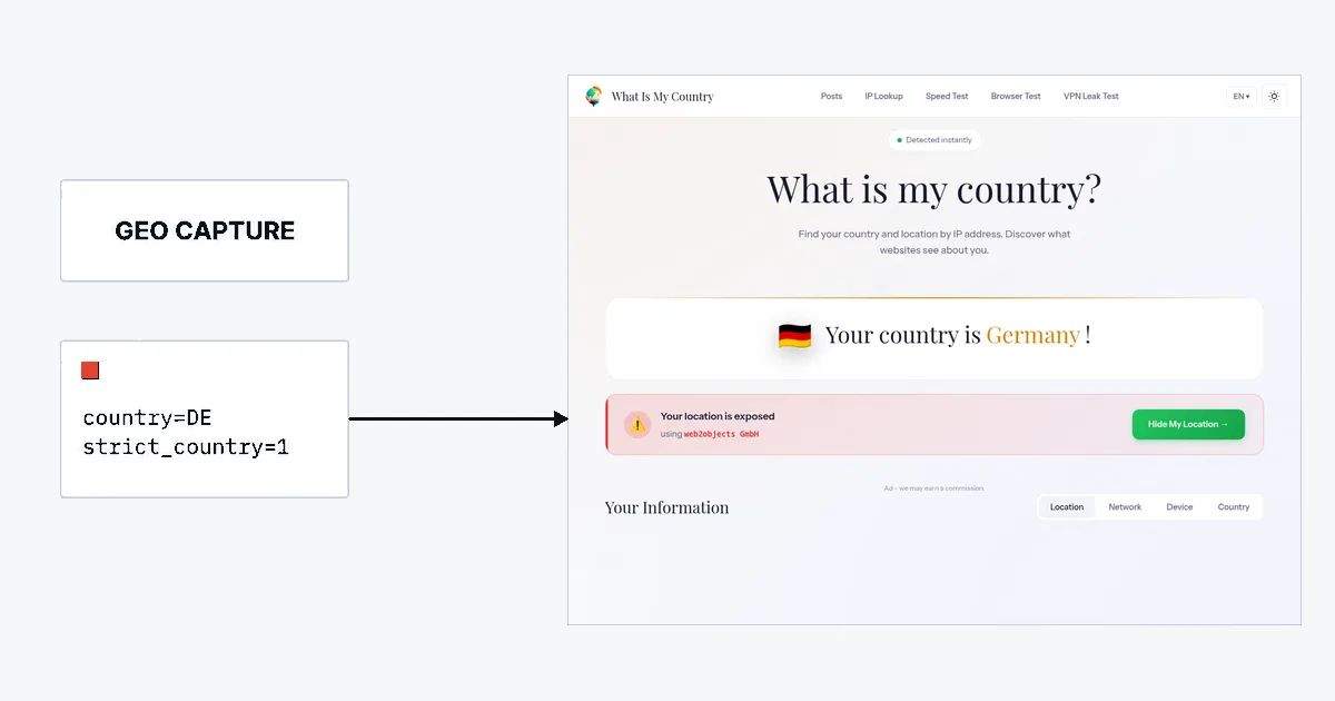 How to Take Website Screenshots from Another Country