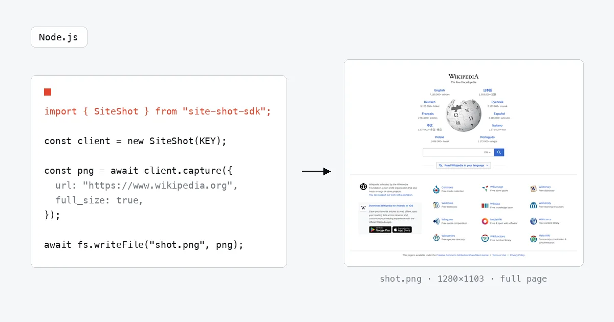 How to Take a Website Screenshot with Node.js