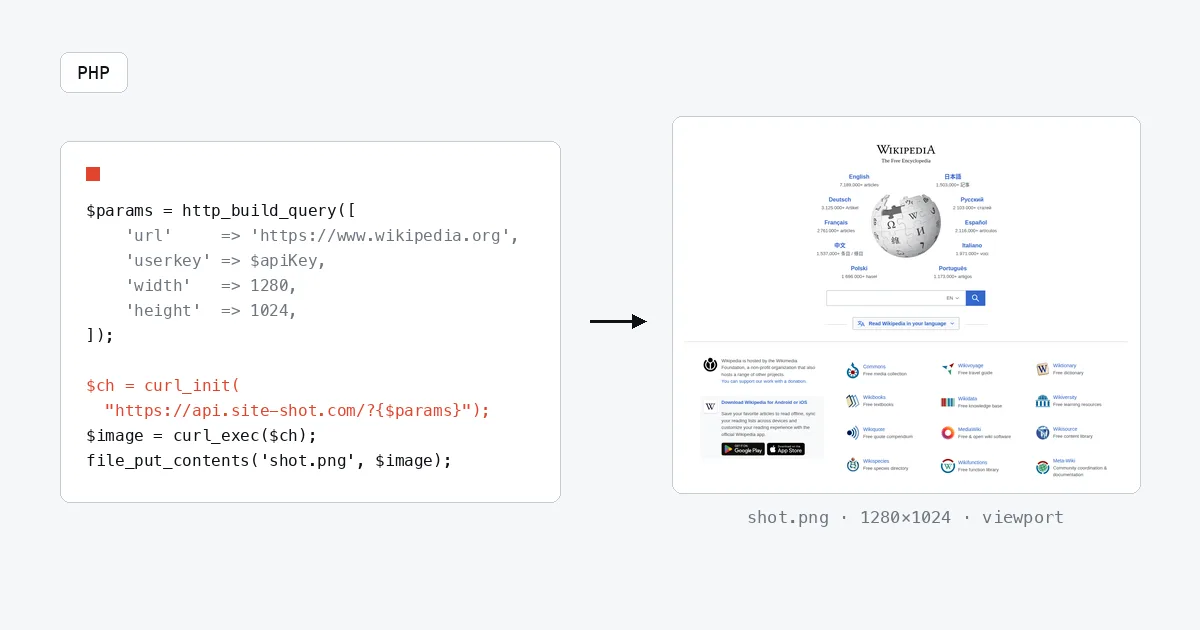 How to Take a Website Screenshot with PHP